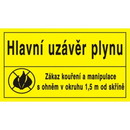 Hlavní uzávěr plynu/Zákaz kouření a manipulace s plamenem v okruhu 1,5m od skříně