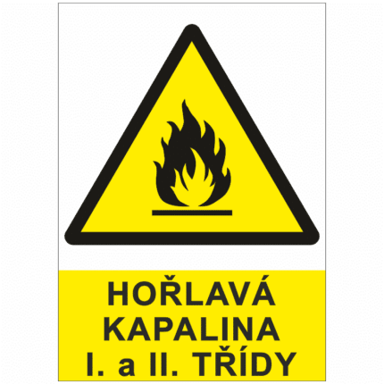 Hořlavá kapalina I. a II.třídy