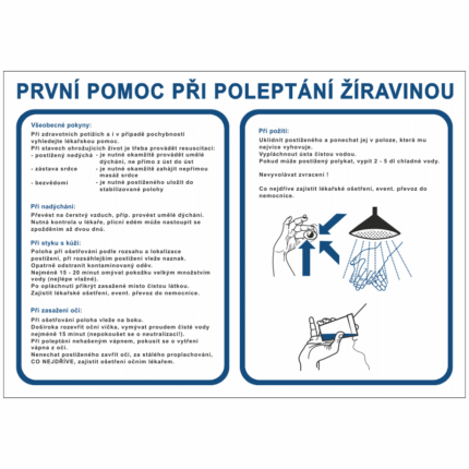 První pomoc při poleptání žíravinou