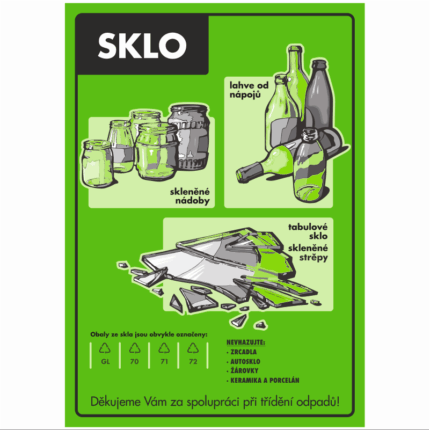 Sklo